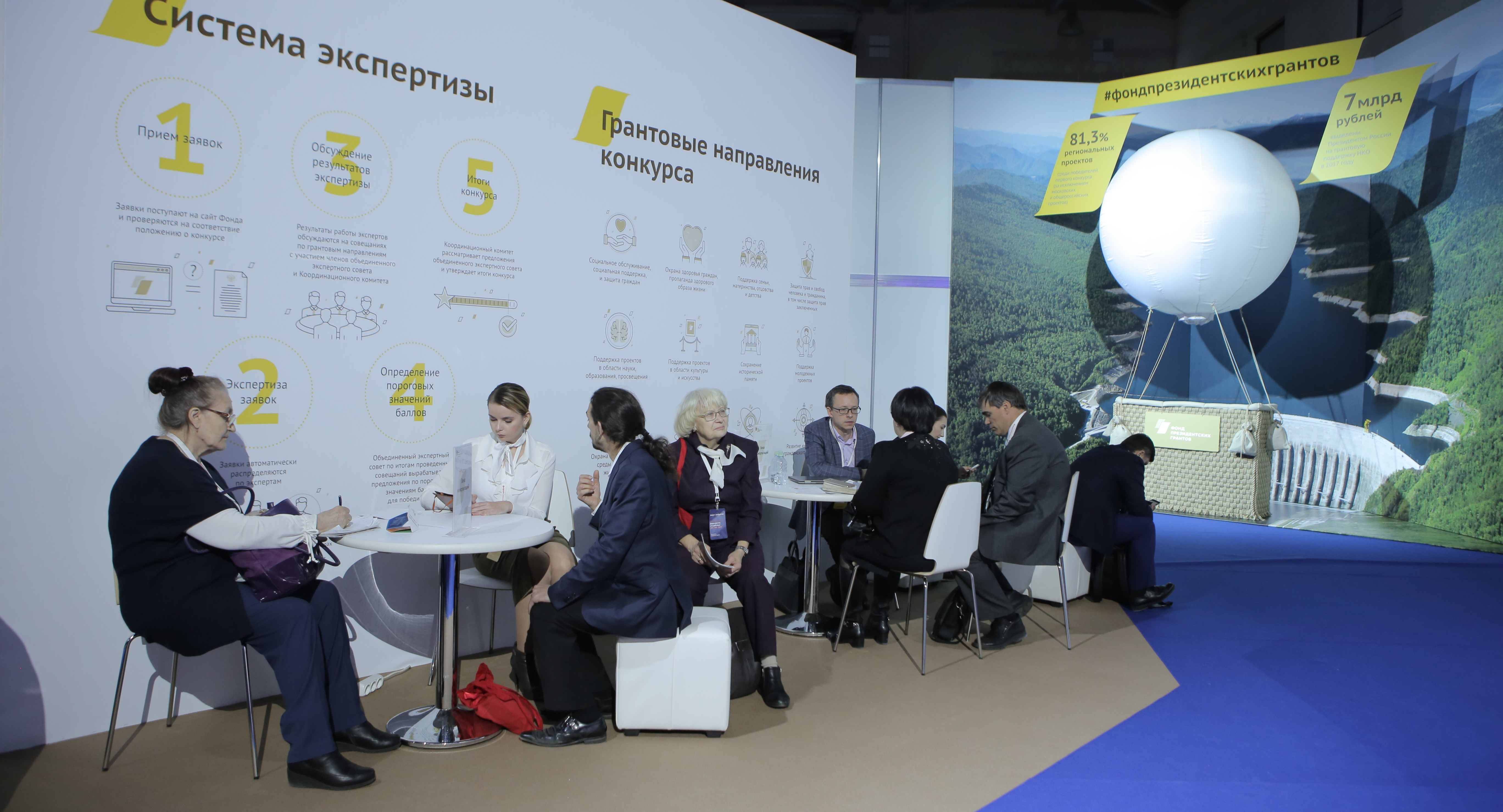 Стали известны результаты конкурса президентских грантов на развитие гражданского общества