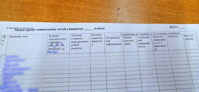 В интернете появилась фотография журнала, в который преподавателей школы в Абакане обязали вносить сведения о виртуальной жизни учащихся