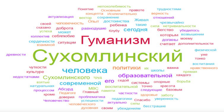 Нет доверия – нет отношений