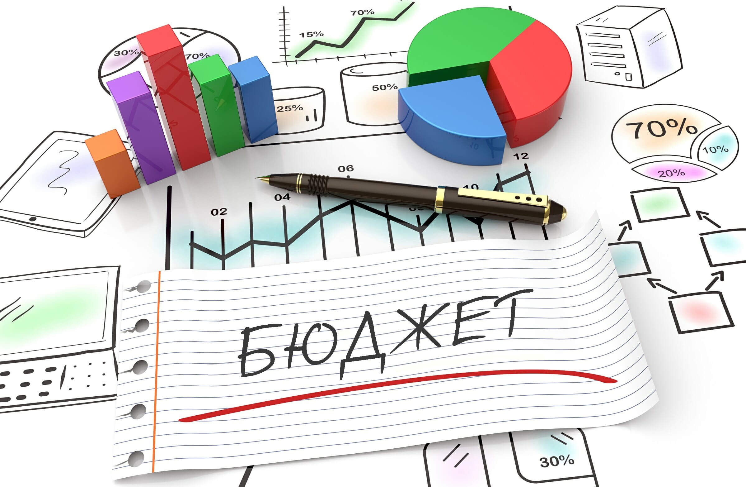  Владимир Путин подписал закон о бюджете на 2022 год и 2023–2024 года