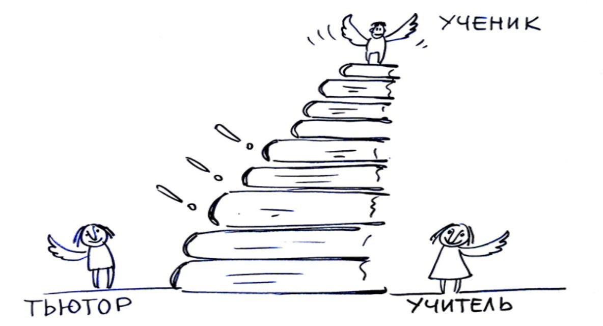 «Человек рождается с крыльями. Тьютор лишь помогает ему взлететь»