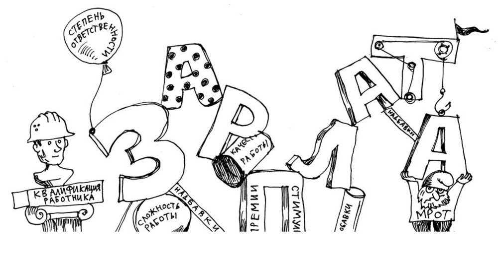 Россияне признались, на какую сумму могут прожить месяц Россияне признались, на какую сумму могут прожить месяц