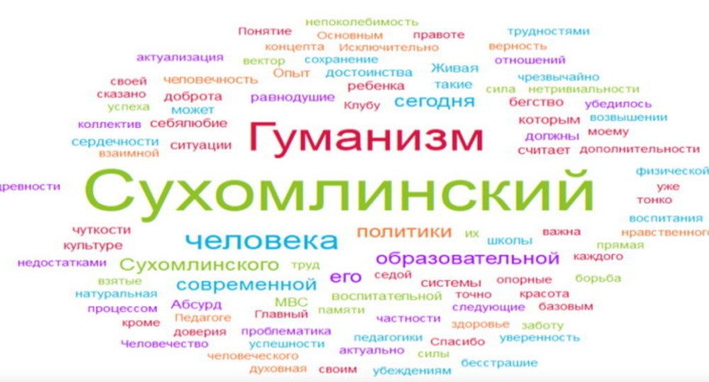 Нет доверия – нет отношений Нет доверия – нет отношений