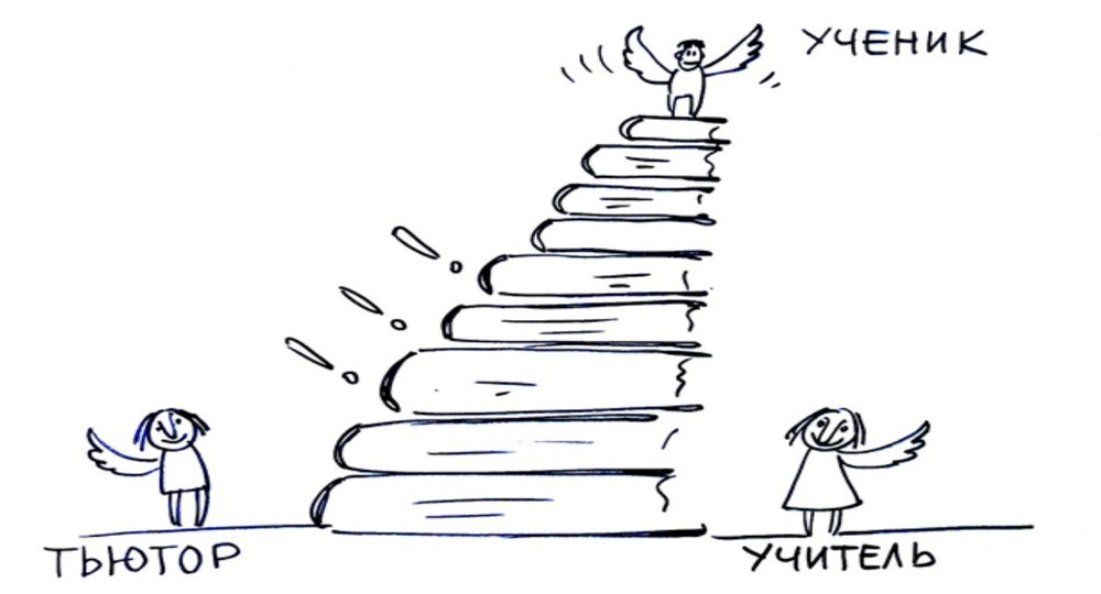 «Человек рождается с крыльями. Тьютор лишь помогает ему взлететь»