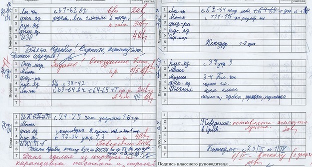 В Рособрнадзоре задумались об отмене пятибалльной системы оценок в школах Middle size 1533115461