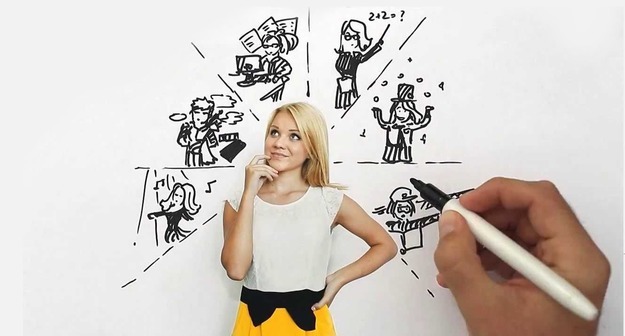 Профориентация со школьной скамьи Профориентация со школьной скамьи