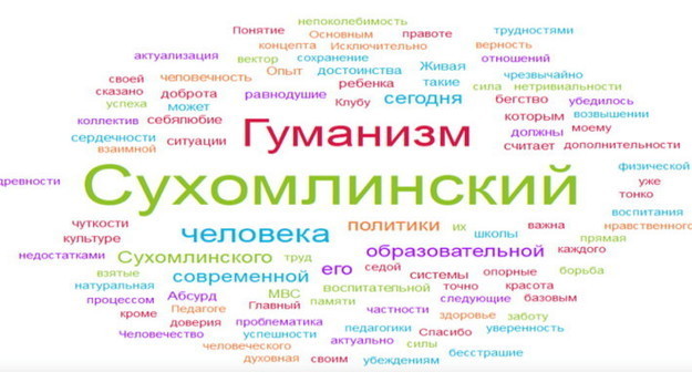 Нет доверия – нет отношений Middle size 1632833205