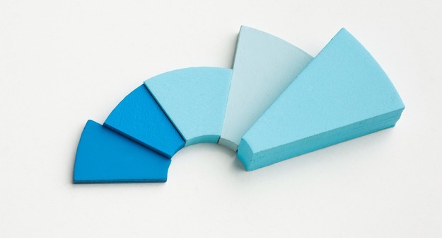 Показатели не имеют никакого смысла, если на их основе не принимаются управленческие решения Показатели не имеют никакого смысла, если на их основе не принимаются управленческие решения