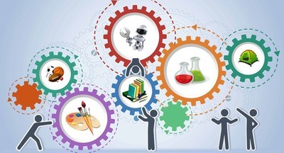 ​Дополнительное образование: от новаций без системы к системной инновации